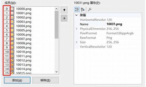 cimagelist 源码